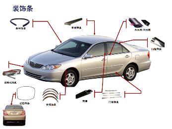 汽车零部件